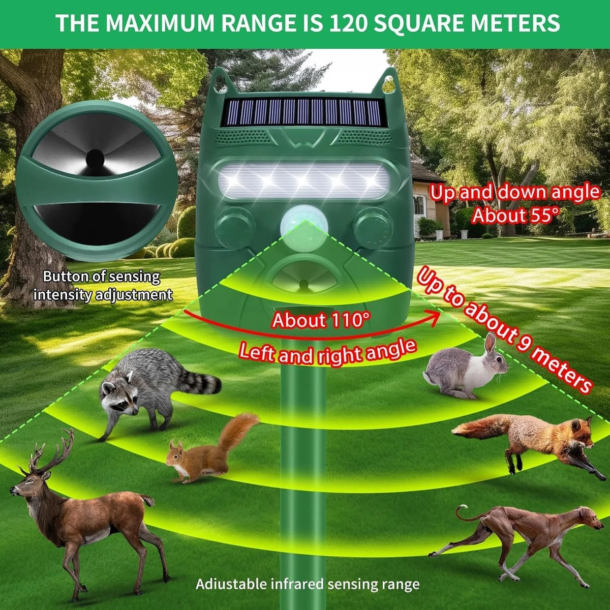 Répulsif ultrasonique pour animaux à énergie solaire pour jardin avec détecteur de mouvement, portée de 110 m², étanche IP44 | Sulvida