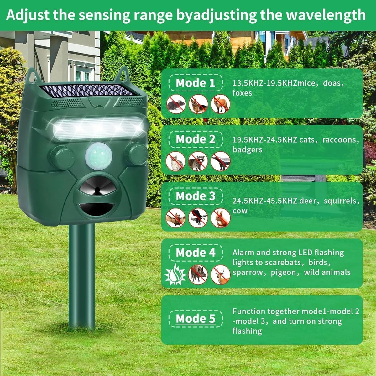 Répulsif ultrasonique pour animaux à énergie solaire pour jardin avec détecteur de mouvement, portée de 110 m², étanche IP44 | Sulvida