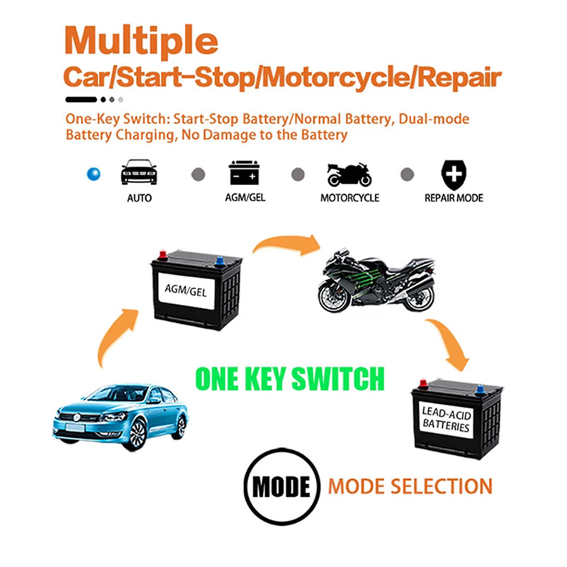 Chargeur de batterie intelligent 12V 6A avec réparation par impulsions et écran LCD pour voiture, bateau à moteur, moto et camping-car | Sulvida