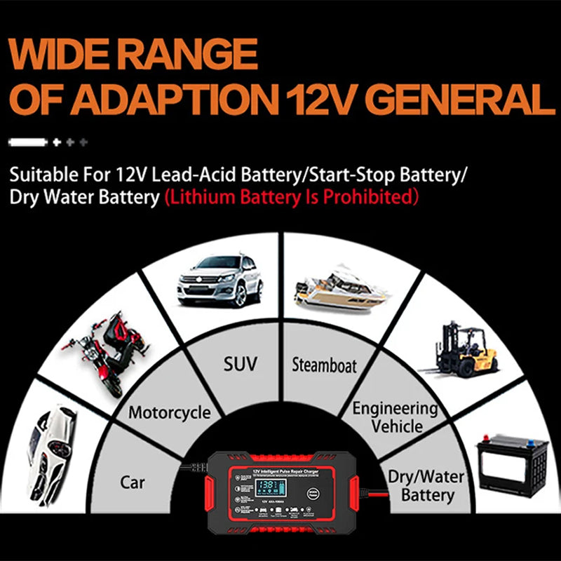 Chargeur intelligent de batterie de voiture avec réparation par impulsions et mode hiver, chargeur 12V avec microprocesseur | Sulvida
