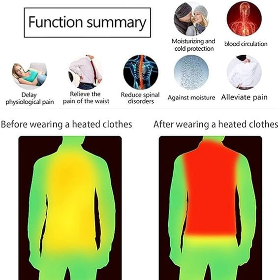 Verwarmde Hoodie met USB Verwarmingszones Rug Buik Nek 3 Temperatuurniveaus Unisex Capuchon Oplaadbaar | Sulvida