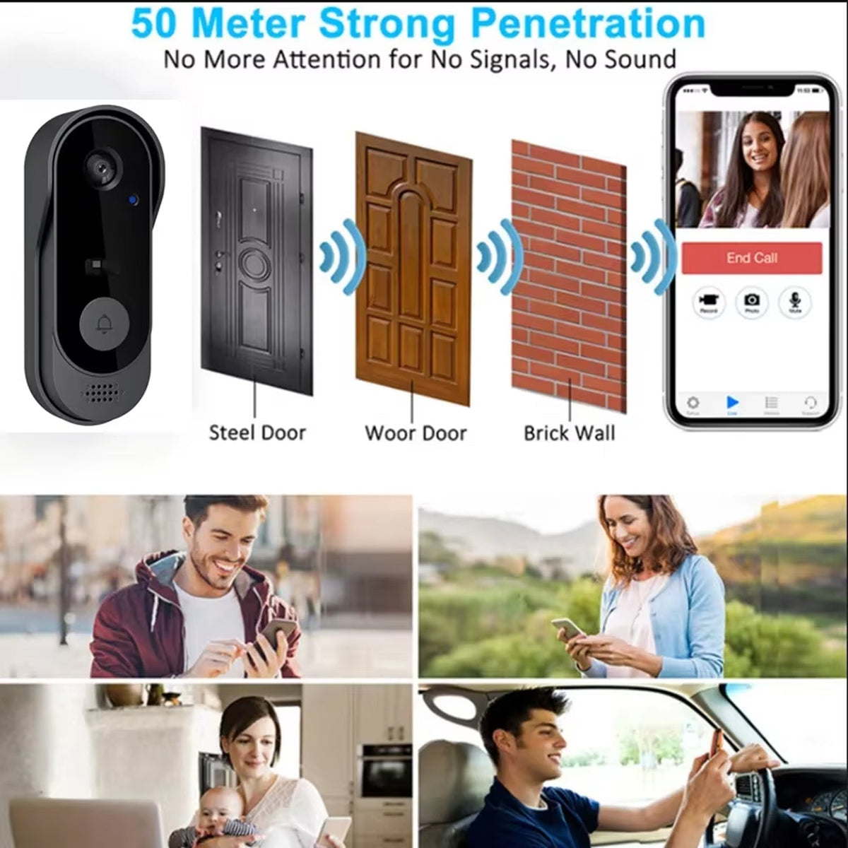 Sonnette vidéo intelligente sans fil WiFi avec détection de mouvement, vision nocturne, caméra HD, audio bidirectionnel et système de sécurité | Sulvida