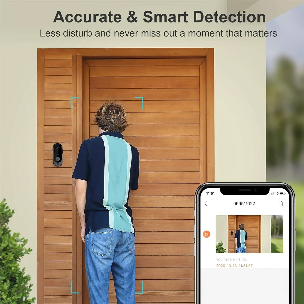 Sonnette vidéo intelligente sans fil WiFi avec détection de mouvement, vision nocturne, caméra HD, audio bidirectionnel et système de sécurité | Sulvida