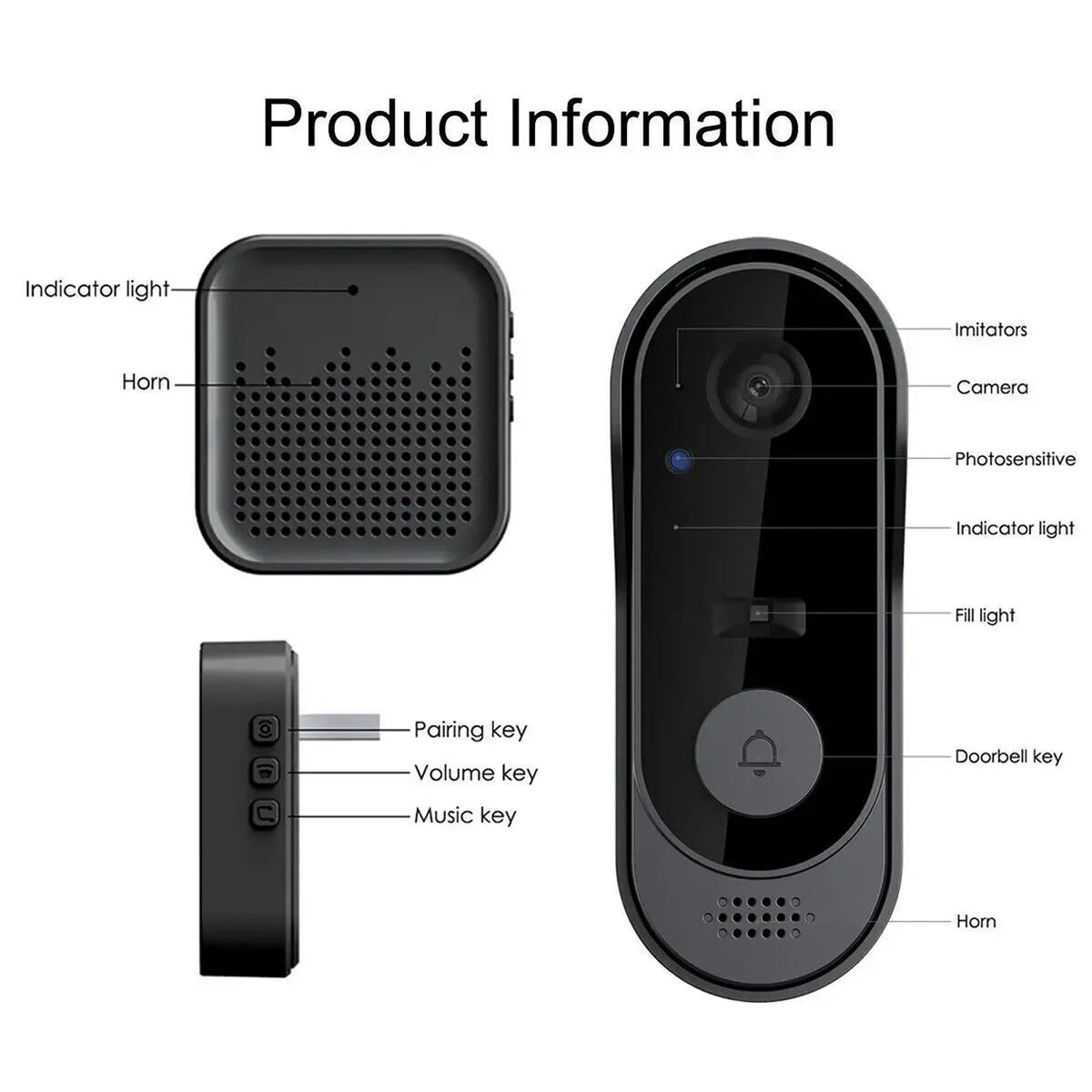 Sonnette sans fil avec caméra HD et stockage cloud gratuit sans abonnement pour la sécurité intelligente de la maison | Sulvida
