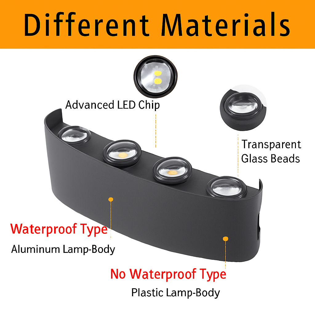 LED Wandlamp binnen buiten waterdicht IP65 aluminium 2W-12W zwart wit modern design vierkant sfeervol | Sulvida