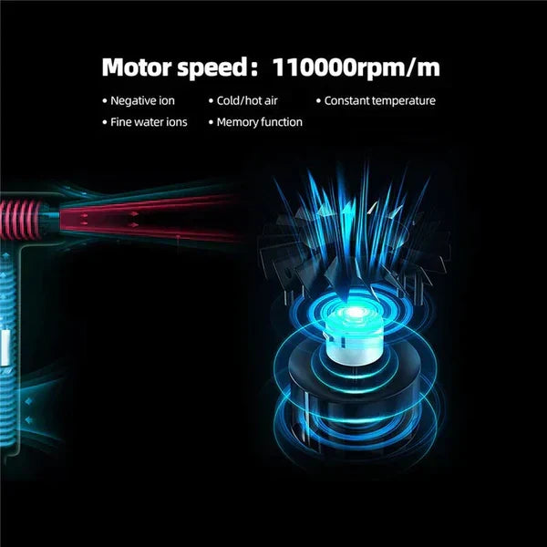 Professionele Haardroger 1100W Ultralight met Ionentechnologie Rood Grijs Zwart Salonkwaliteit Styling | Sulvida