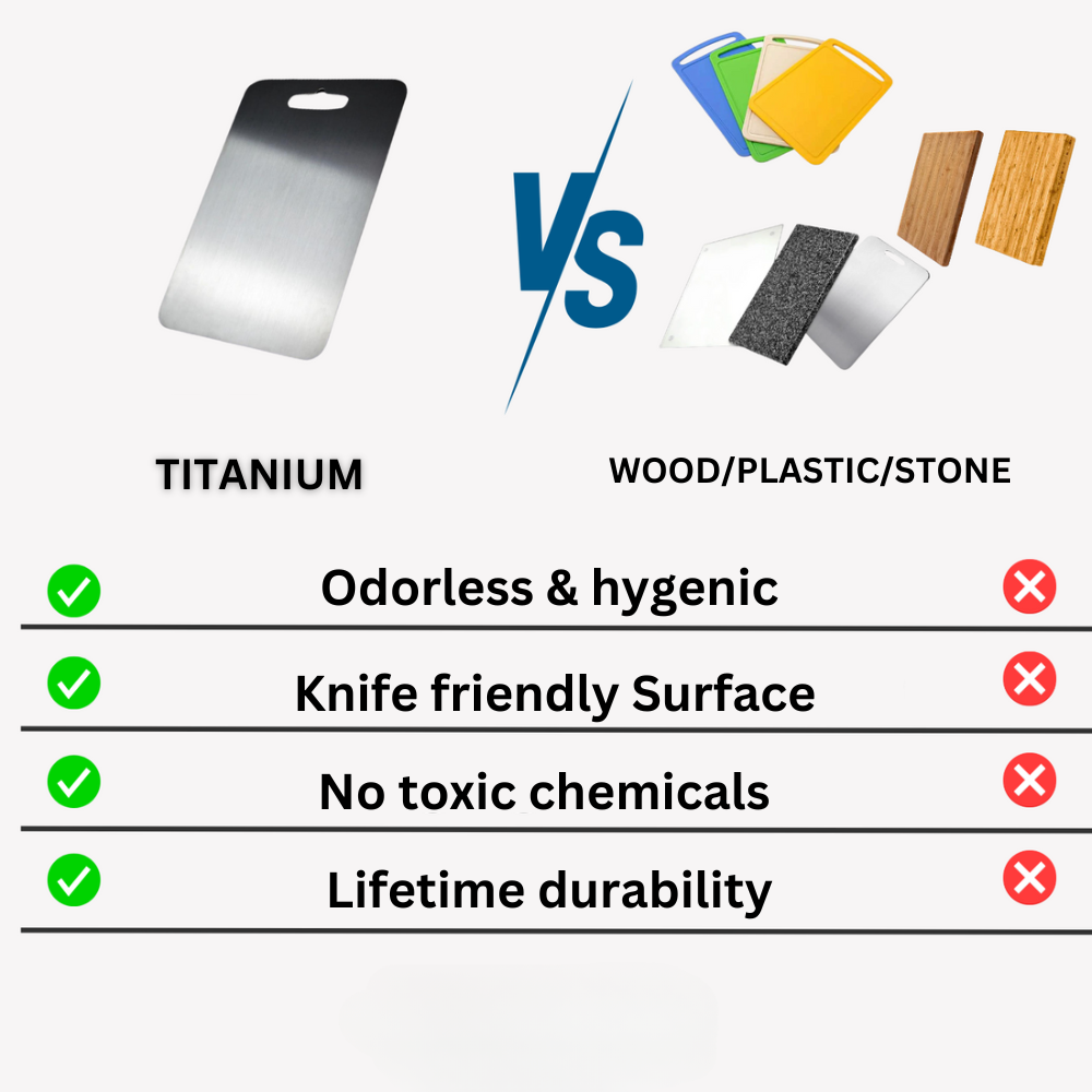 Titanium Snijplank met Antibacteriële Oppervlak – Hygiënisch Duurzaam Keukengereedschap Modern Design | Sulvida