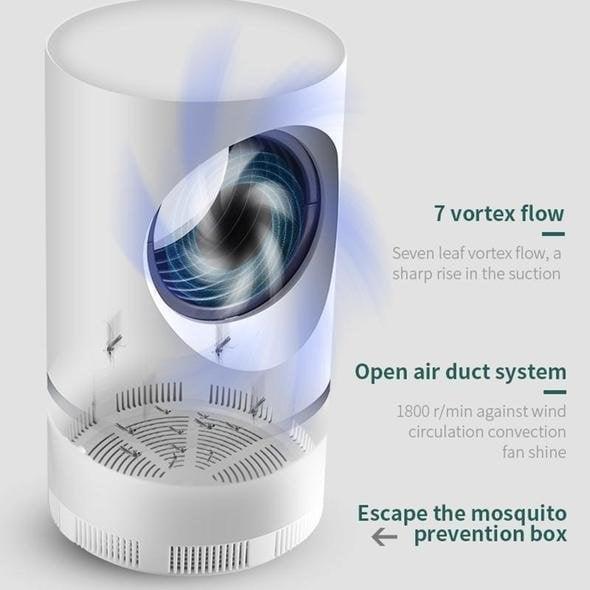 UV-insectenval met aansuigventilator S en L voor binnen buiten muggenval USB veilig stil effectief insectenlamp | Sulvida