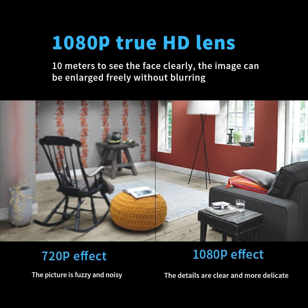 Draadloze Beveiligingscamera met Nachtzicht – Compacte HD Wifi Camera voor Thuis met Bewegingsdetectie en App-Bediening | Sulvida