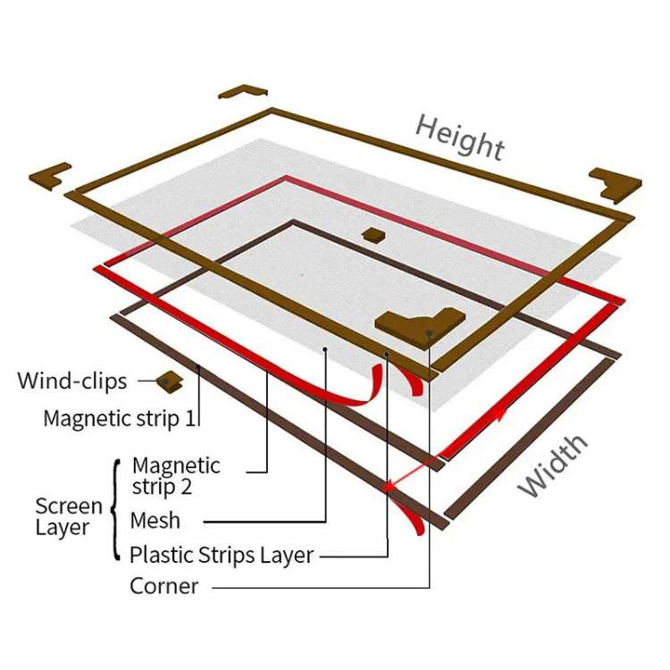 Magnetisch Raamhor voor Raam Insectengaas Zelfsluitend met Magneten Muggengaas Vliegenhor 26 Magneten | Sulvida