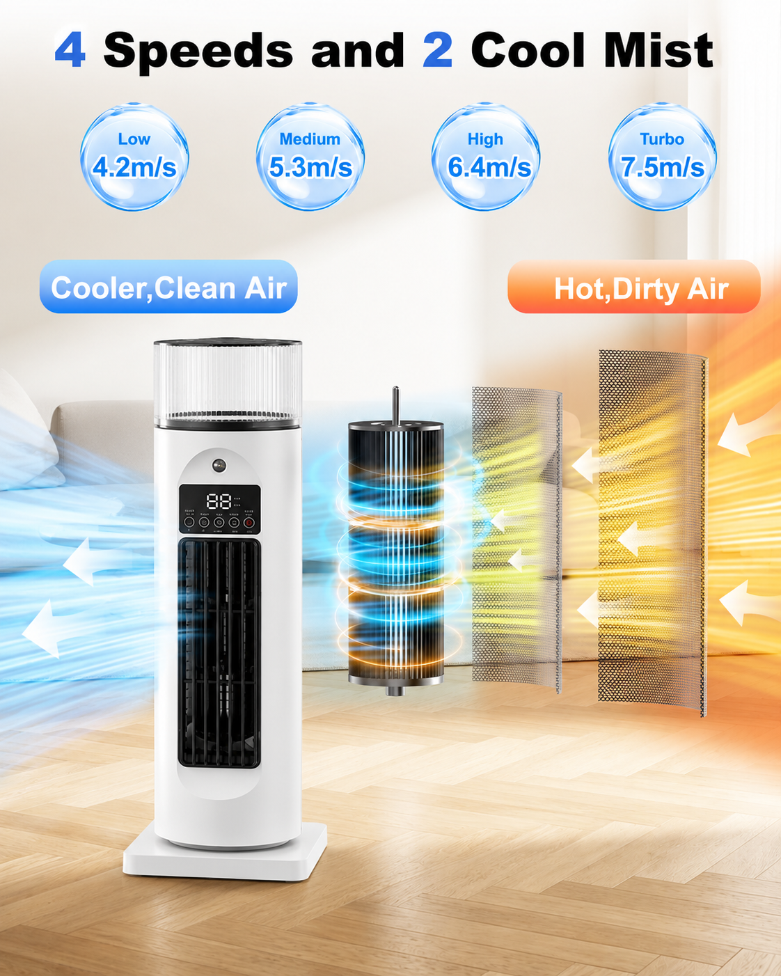 Mobiele Airco 4-in-1 met Afstandsbediening Timer Luchtbevochtiger Oscillatie Ventilatie Kamerkoeling Kantoor Slaapkamer | Sulvida