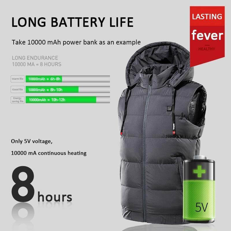 Thermo-Waterdicht Elektrisch Verwarmd Vest met Capuchon - USB Verwarmingsvest Heren Dames Outdoor Winter | Sulvida