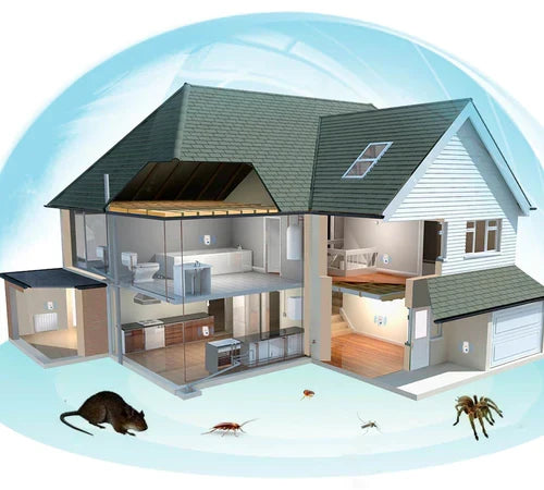 Ultrasonisch Ongediertebestrijdingsapparaat voor Insecten en Knaagdieren Elektrisch Muizen Ratten Verjager | Sulvida