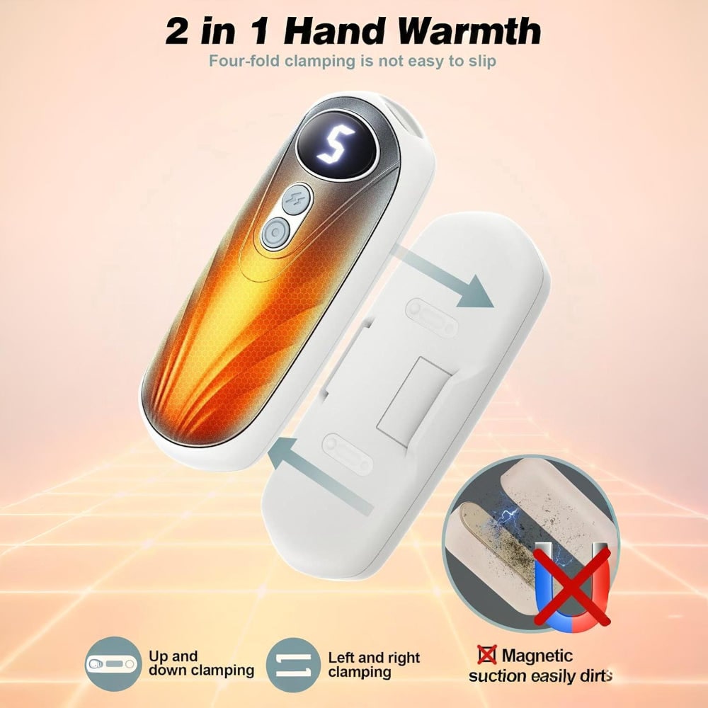 Oplaadbare Handwarmers met LED-Display Draagbaar USB 2 Stuks Zakverwarmer Wintersport Handverwarming | Sulvida