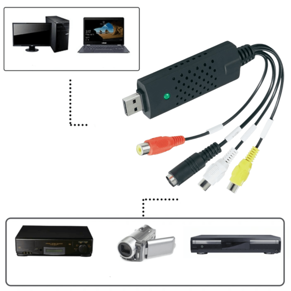 Digitale Video Converter Cassette naar Computer USB Capture Adapter voor Videobewerking en Archivering Thuisgebruik | Sulvida