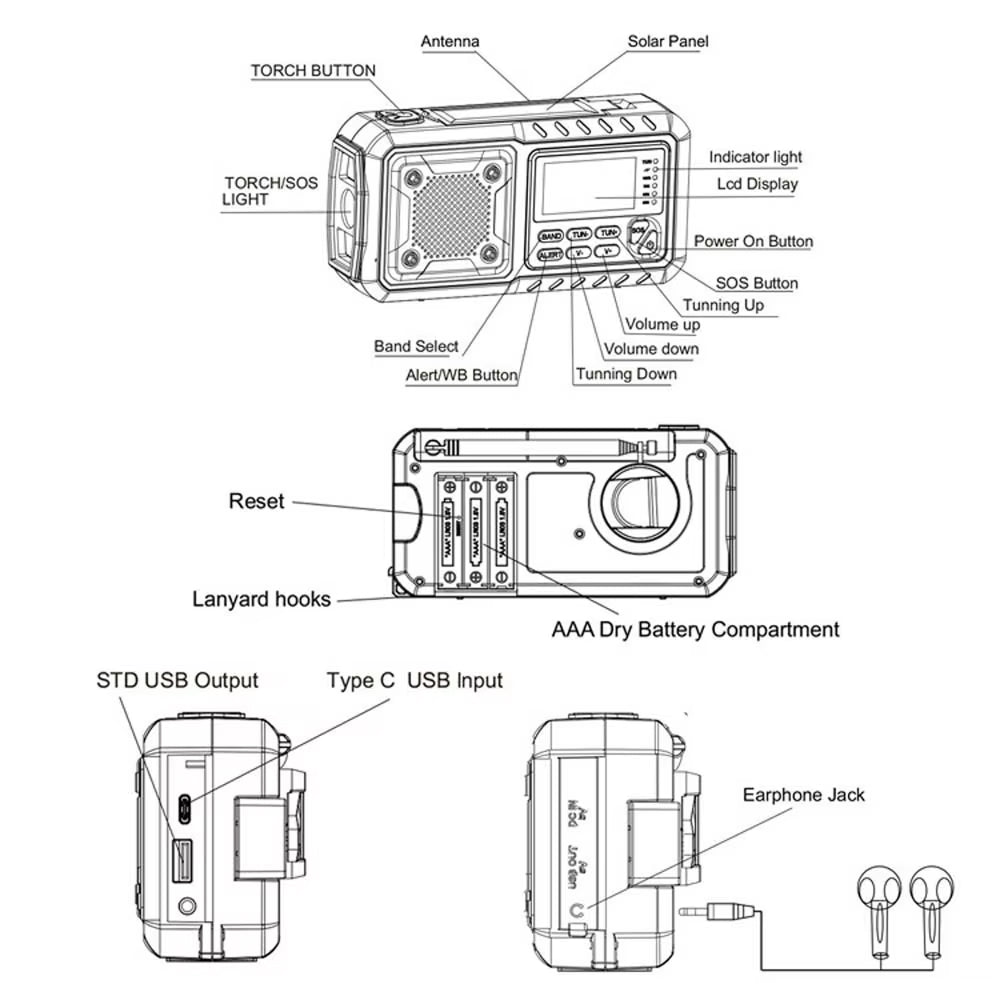 Radio d’urgence à énergie solaire et manivelle, batterie externe de 4000mAh, alarme SOS, radio FM AM et lampe torche pour les activités de plein air et le camping | Sulvida