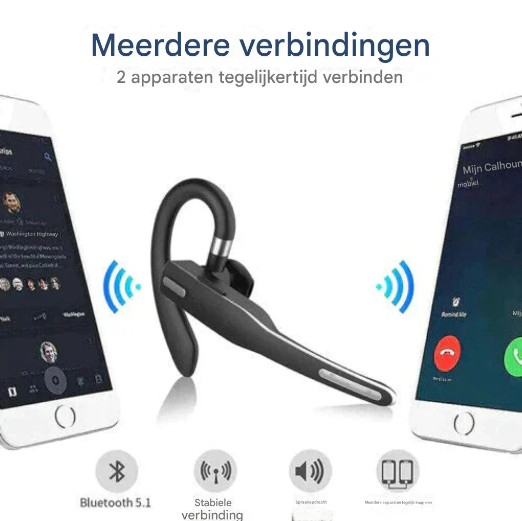 Draadloze headset met ruisonderdrukking en dubbele microfoon voor heldere gesprekken en handsfree bellen | Sulvida