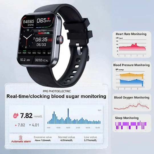 Smartwatch met Glucosemeting Fitnesstracking Hartslagmeter GPS Stappenteller 50+ Sportmodi Zwart Roze Unisex | Sulvida