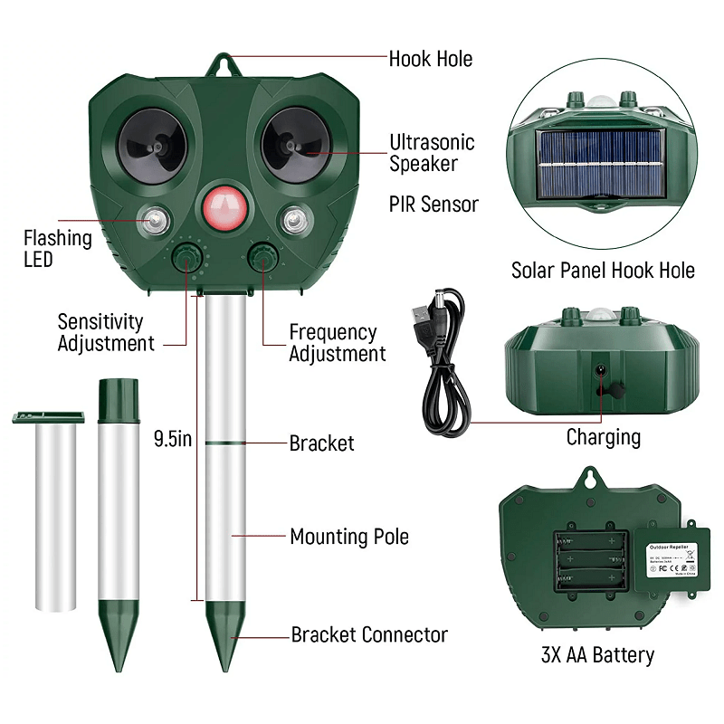 Zonne-energie Vogelverjager Ultrasone Geluid Beweging Tuin Balkon Vogels Verjagen LED-lichten IP44 Waterdicht | Sulvida