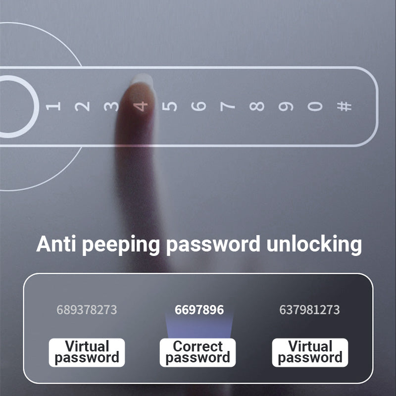 Vingerafdruk Deurgreep Bluetooth Appbediening Slot Zinklegering Smart Home Beveiliging Keyless Entry | Sulvida