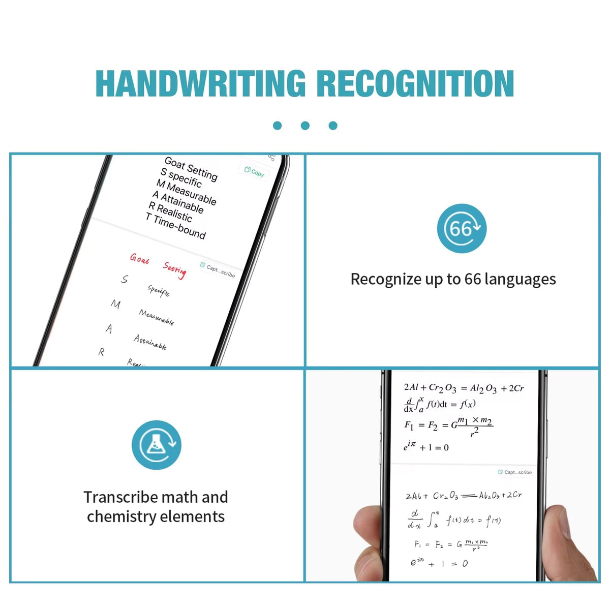 Bloc-notes numérique avec reconnaissance de l’écriture manuscrite par OCR et synchronisation Bluetooth, pour les notes et les dessins | Sulvida