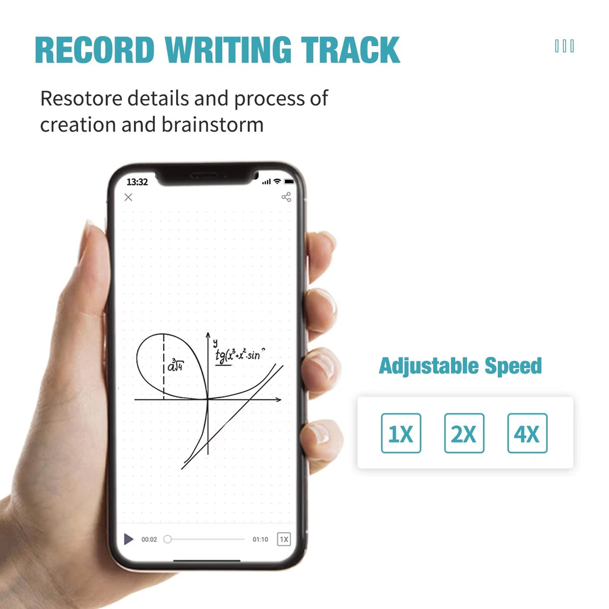 Bloc-notes numérique avec reconnaissance de l’écriture manuscrite par OCR et synchronisation Bluetooth, pour les notes et les dessins | Sulvida