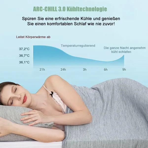 Zomerdekbed Verkoelend Effect Ultralight Ademend Dekbed Hitte Absorberend Antiallergie 130×150 cm 150×200 cm | Sulvida