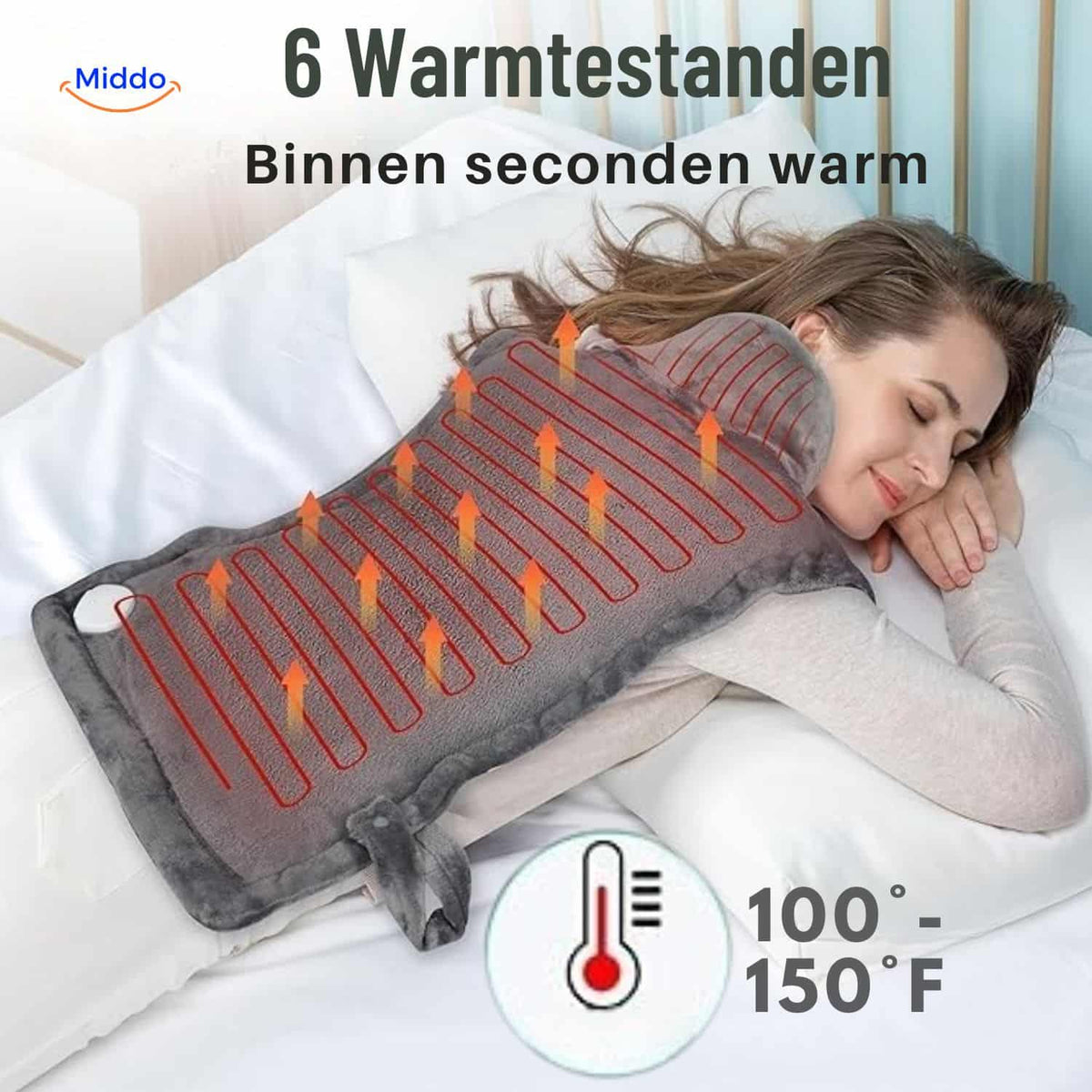 Verwarmingscape Nek Schouders Elektrisch Warmtetherapie Fluweel 9 Verwarmingsstanden Timer 90min Autostop | Sulvida