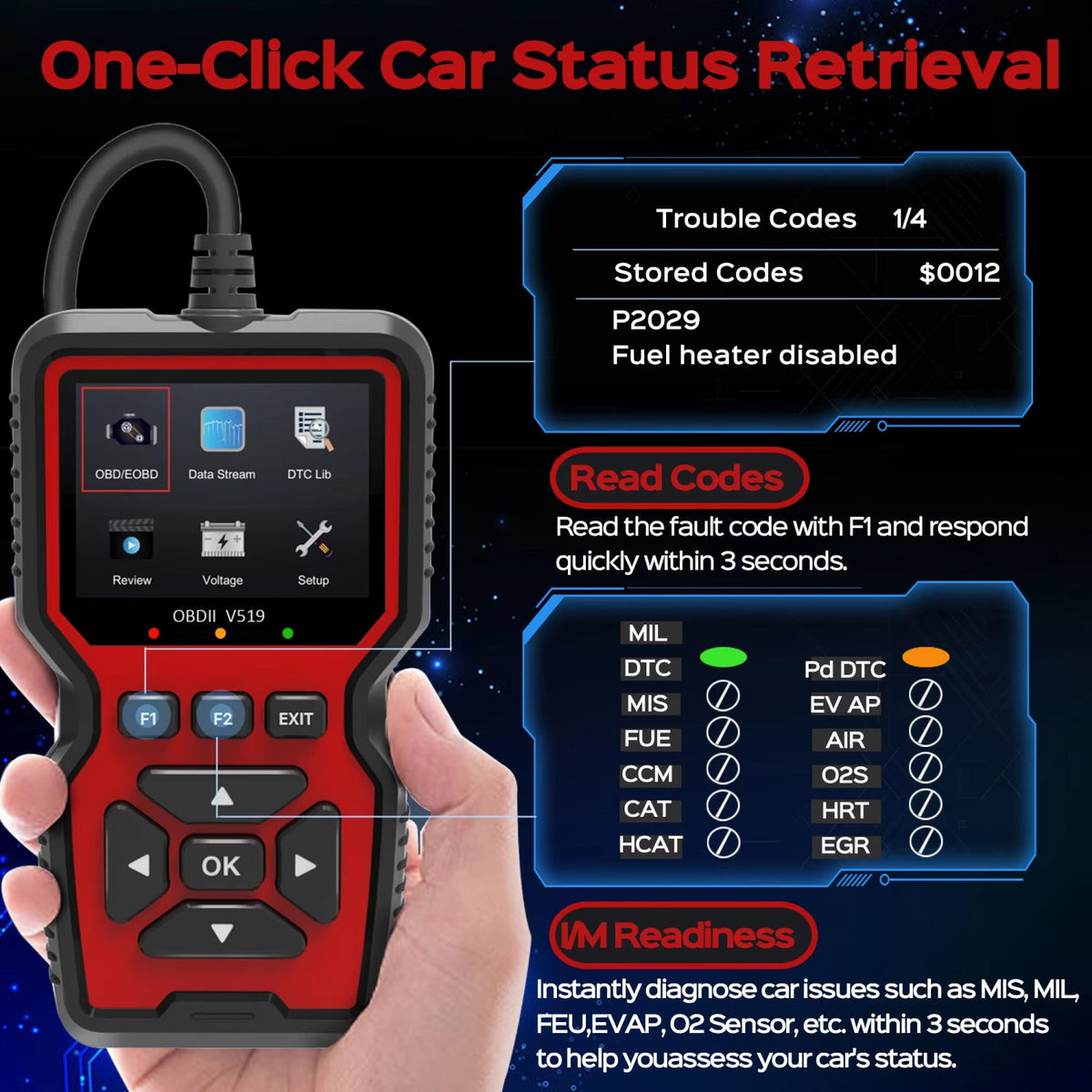 Scanner de diagnostic OBD2 pour voiture avec base de données de 35 000 codes défaut, lecture des données en direct, effacement des codes défaut et diagnostic du véhicule | Sulvida