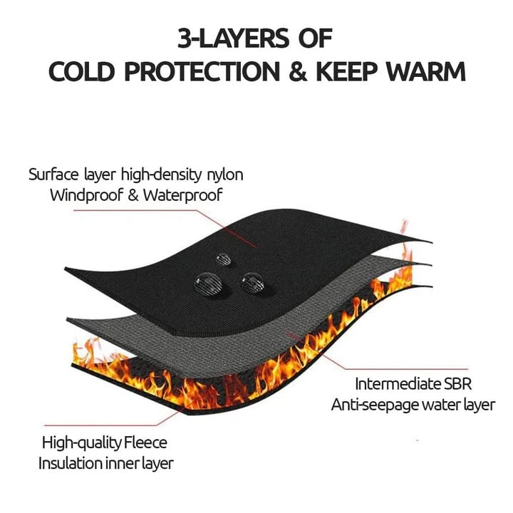 Waterdichte Winterhandschoenen met Touchscreen Fleecevoering Winddicht Warme Handschoenen Dames Heren | Sulvida