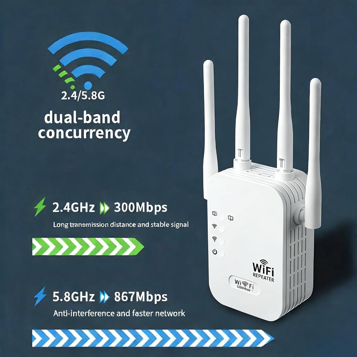 WiFi Signaalversterker voor Tuin & Terras met 1200 Mbps Dual-Band Bereik Weerbestendig Ontwerp Outdoor Netwerk | Sulvida